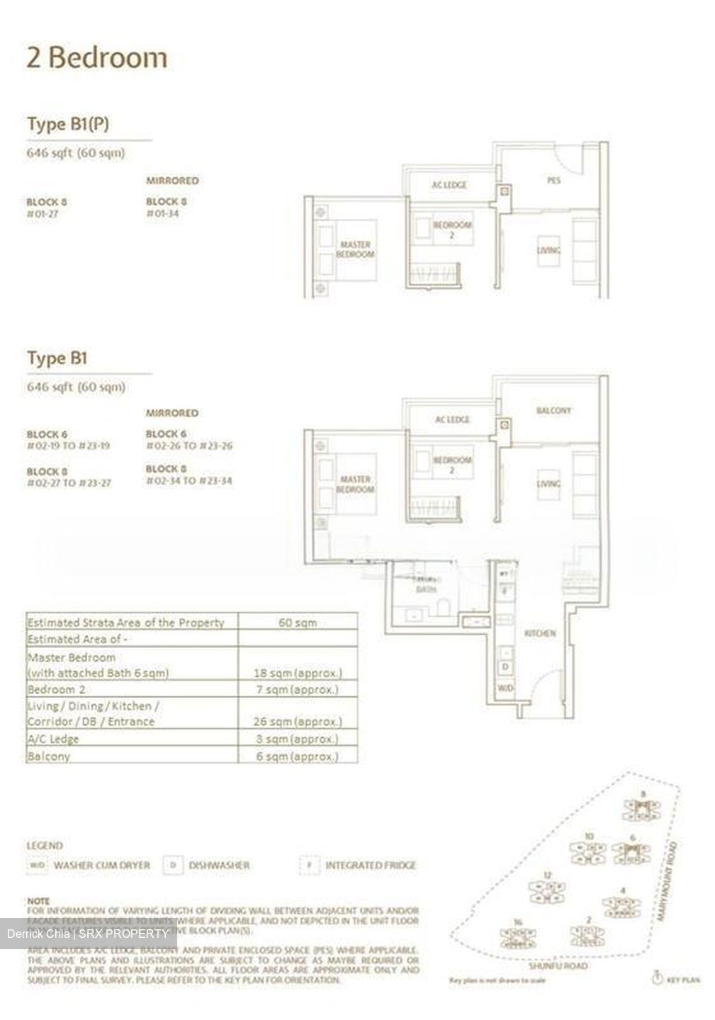JadeScape (D20), Condominium #520672101